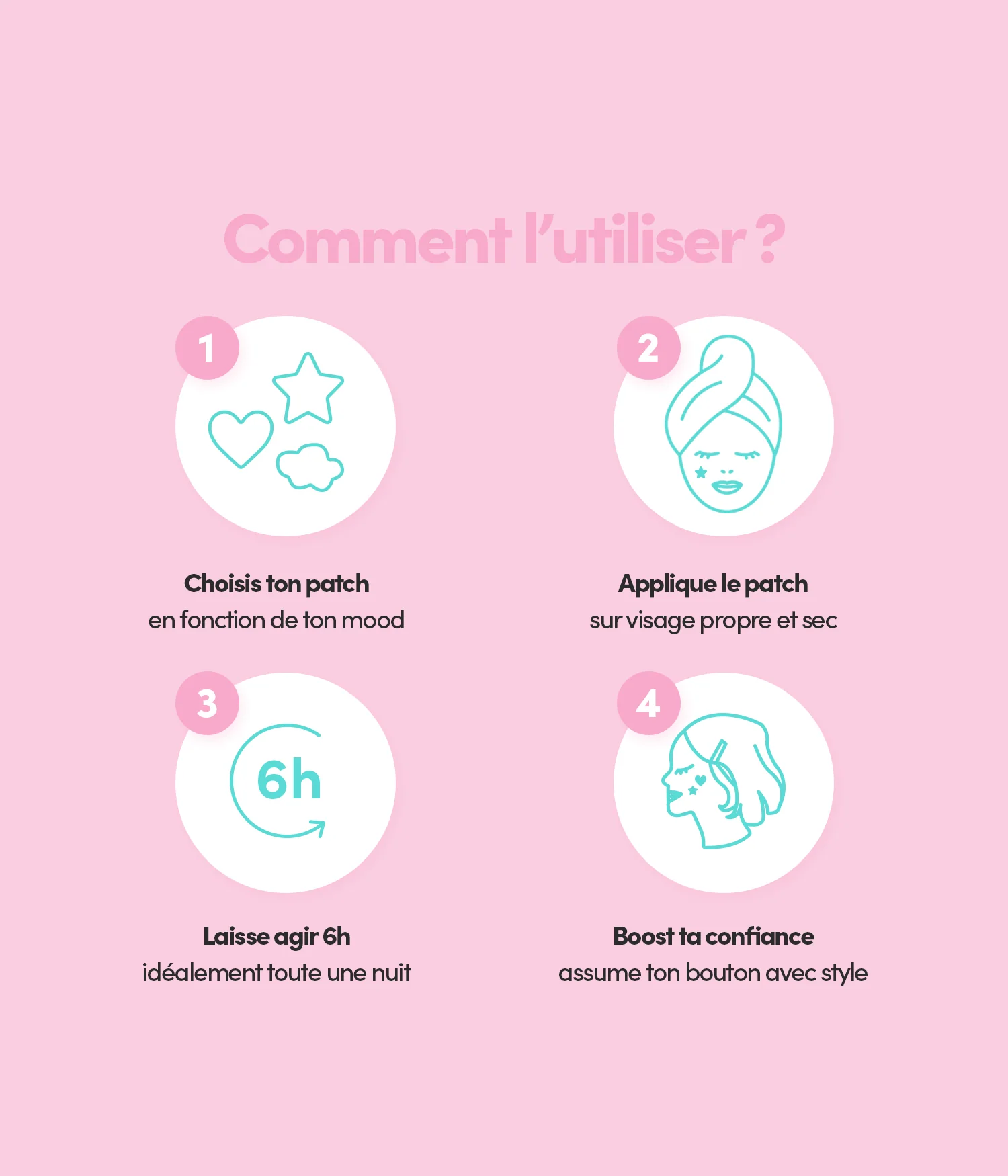 24 Patchs Boutons Unicorn Edition - Image 5