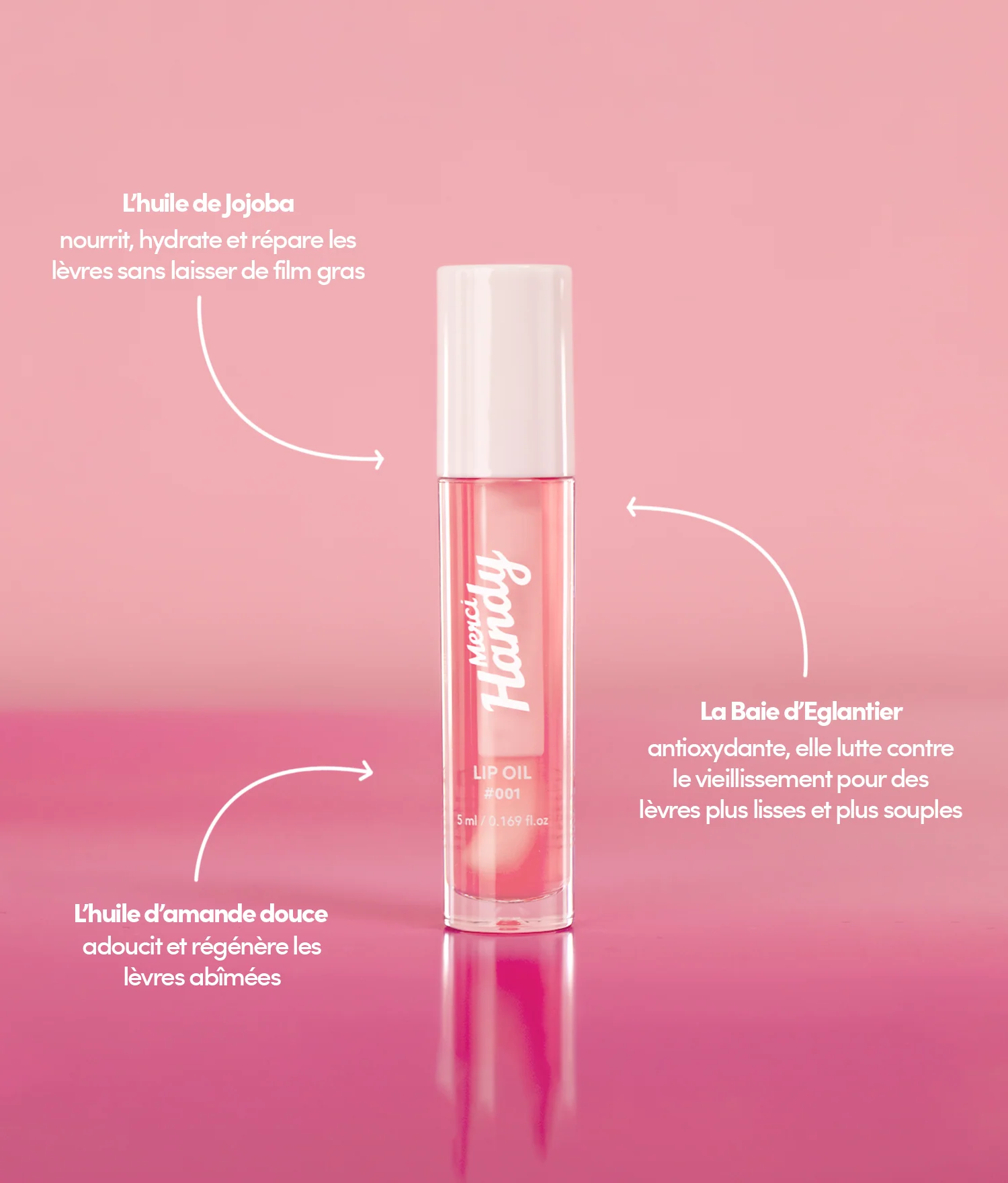 Routine Lèvres Parfaites - Image 3