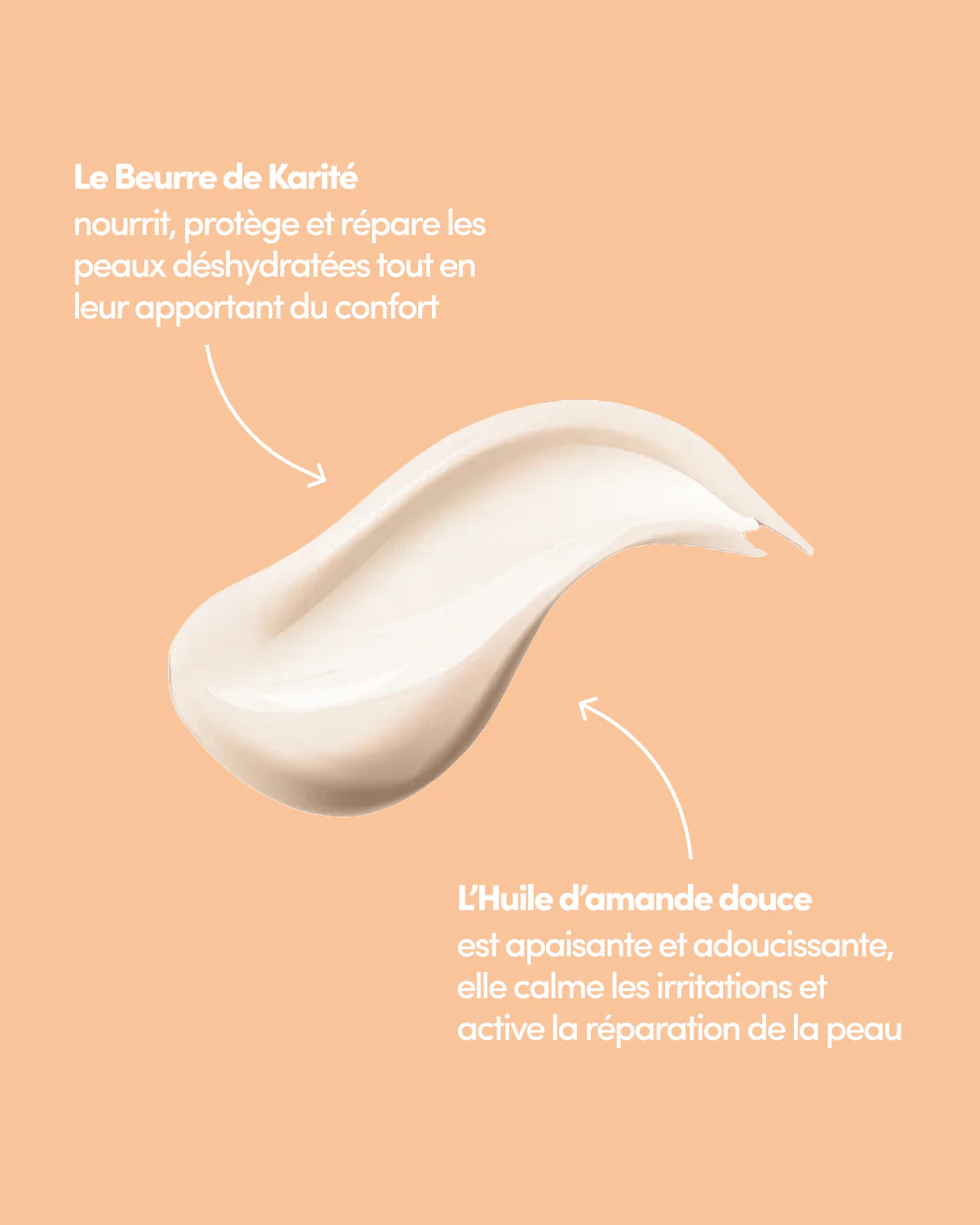 TRIO Crèmes Mains Hydratantes - Image 4